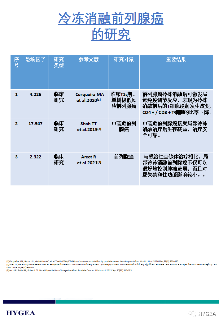 07kQOPliy19g2gYtIBw4l8h71ROdY388yqilQg1Z