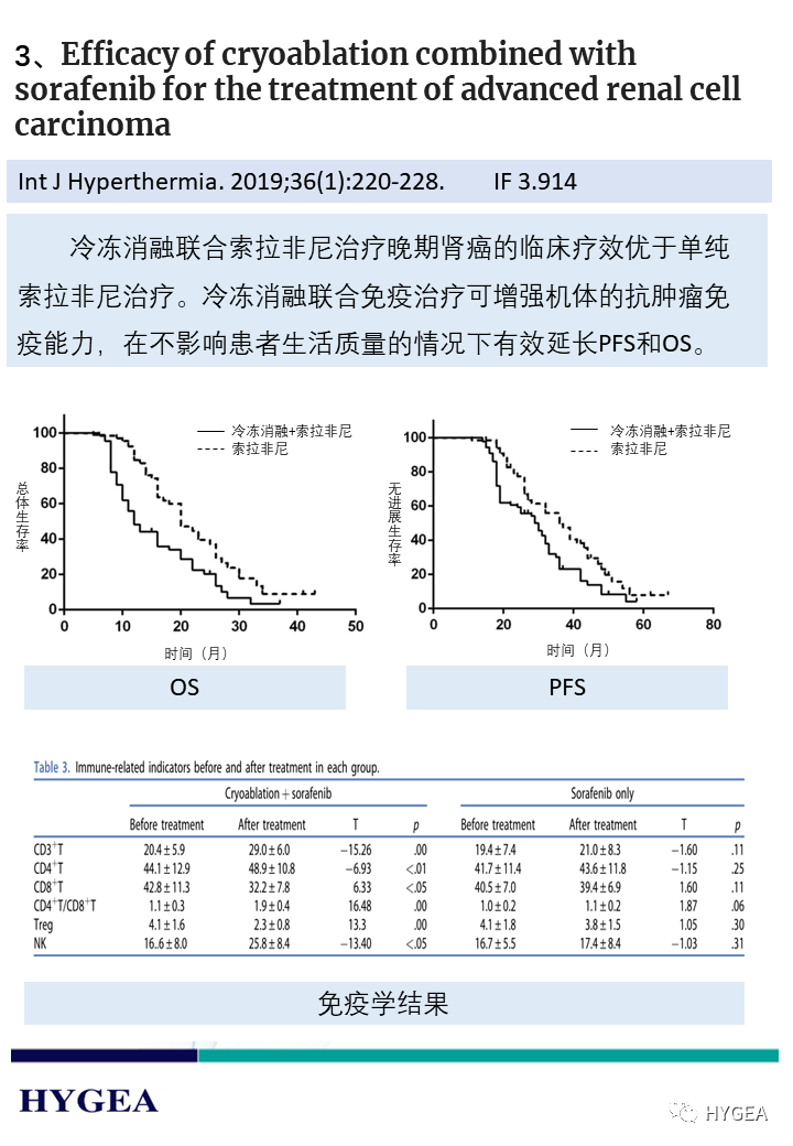 RLr0GMtaSopV3Y2yB9F4sFjBYoIpvqY2arczjFBg