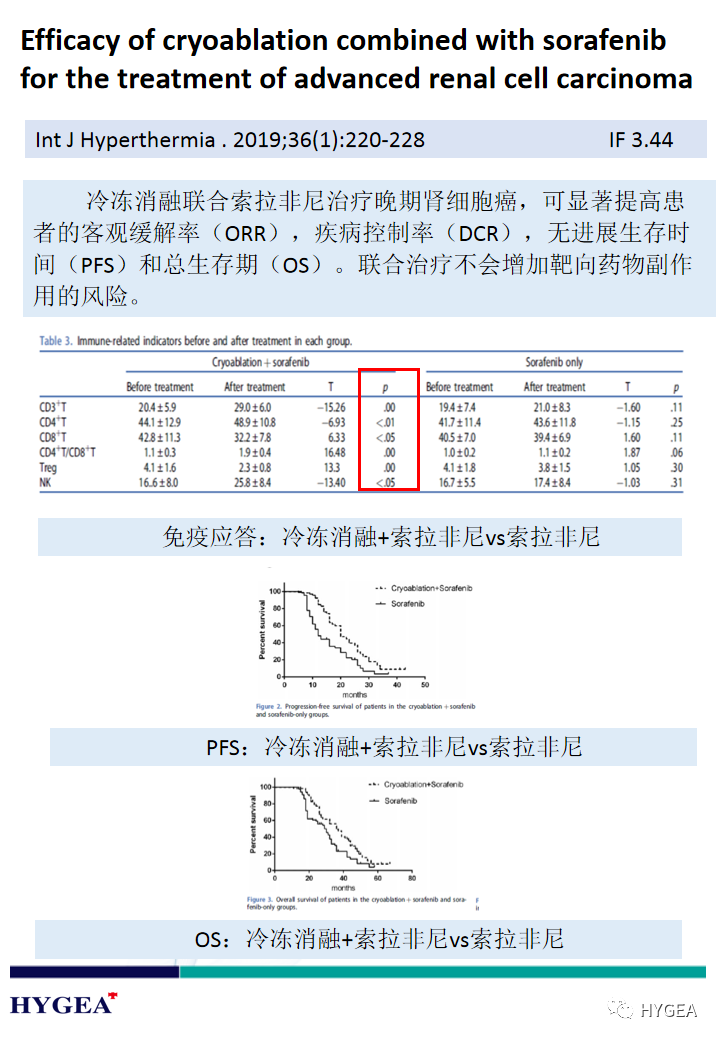 27iCW7RwzfCTEowEYNoyVxfdkyJBVg8yIasOf6Cd