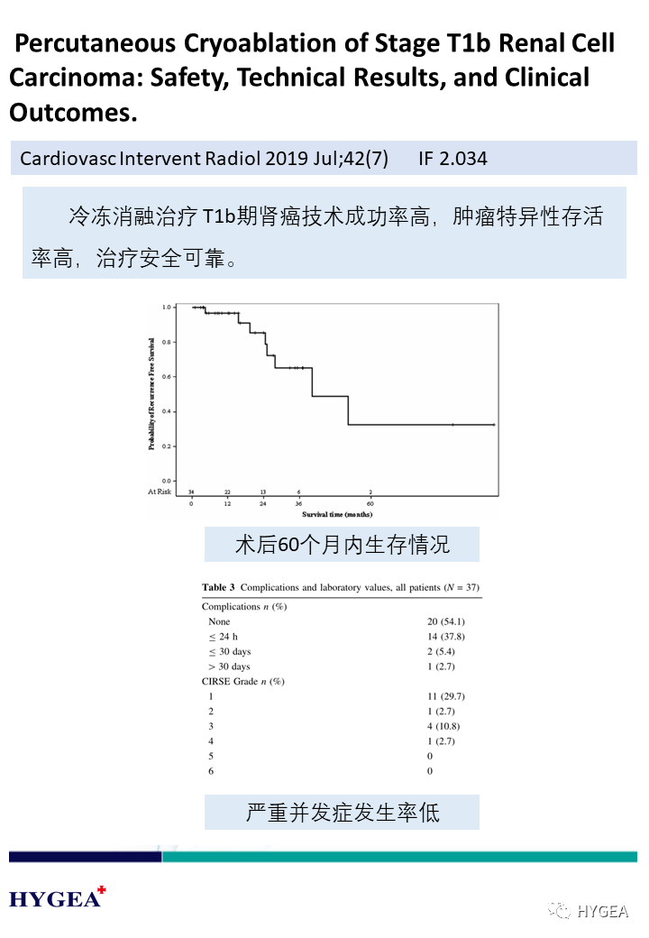 79bYndW1bhEOLMeXJnUZIID4QWATXRpNWI41bPcm