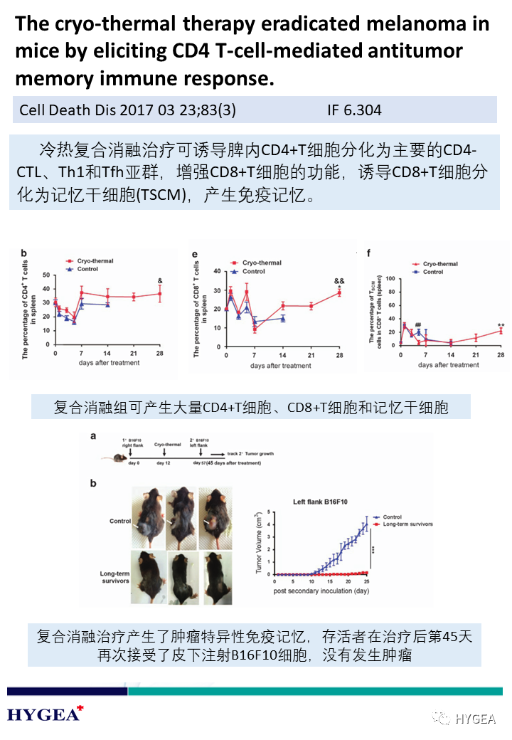 CmYWYnLpRPA9aHJrjg0m8kTusVoMSZzoNqaEj2Uc
