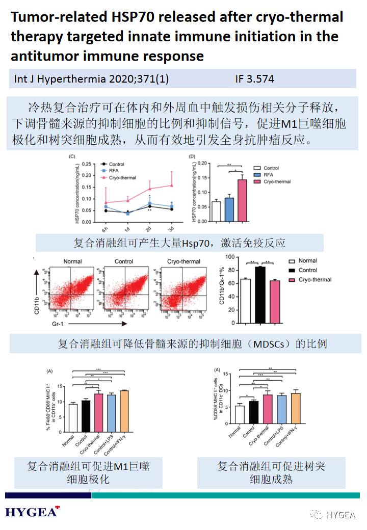WEy7du4wVG3Zww3LfZOHnwxZRxUyWlxOojjn0HNR