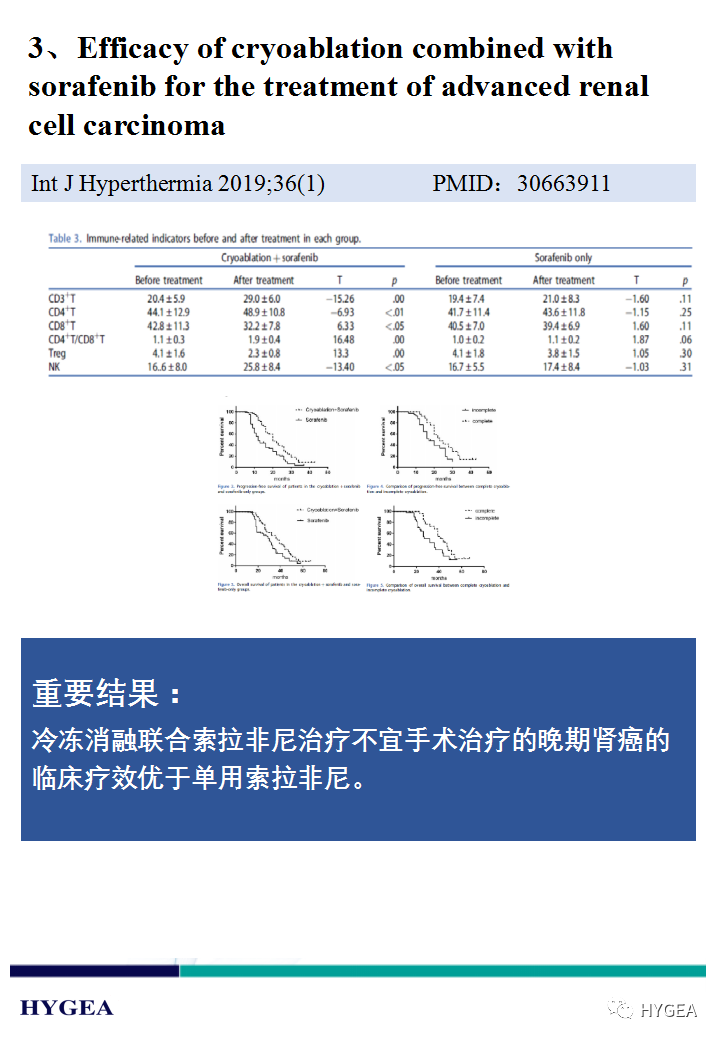 t3XlB528jf8Yw7wJ4zvVyI95Lb8W0GdrlNhqlYVK