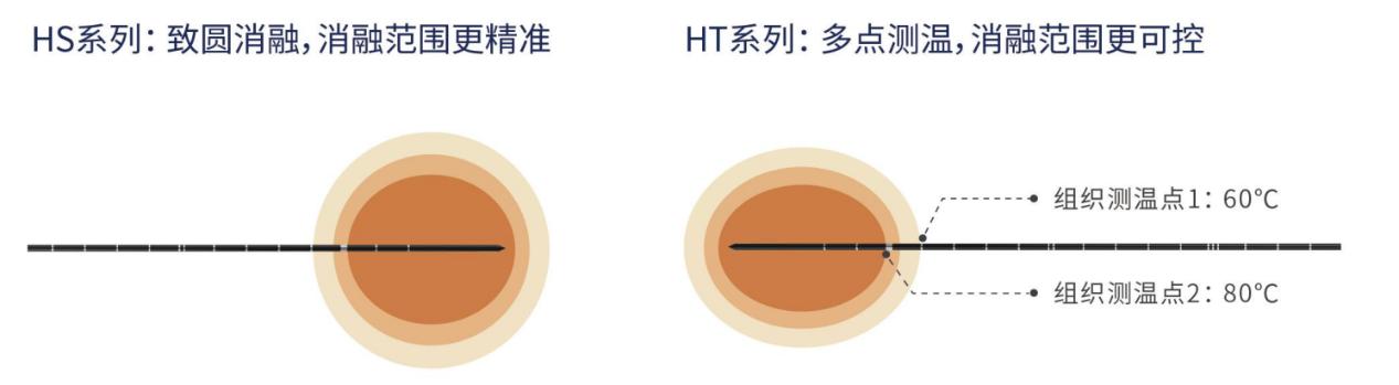 YrvYavBp9vx5MBJBxj7tRtF1rP7YZMSSsgTZjeIc