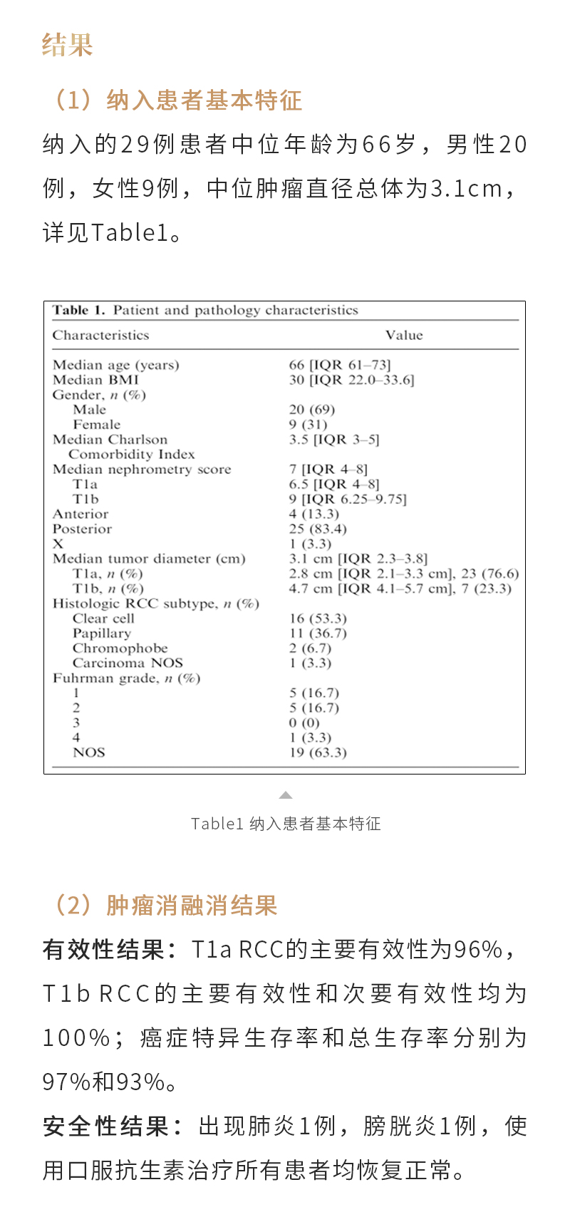 tIY1lcIaoOcNoILO70TaSw61UCmKXdmty0Y2sbio