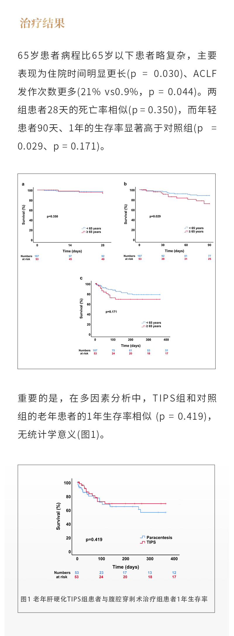 7kOxO9neANXFVyJg8fi6lfcDYNFftmaDhdeikQyB