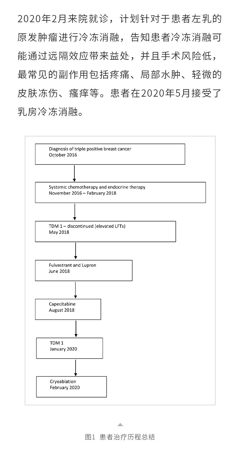 6OUW7UN5Z4WbyXs8eGeQRiDnAv5QvihEhLmhyqgD