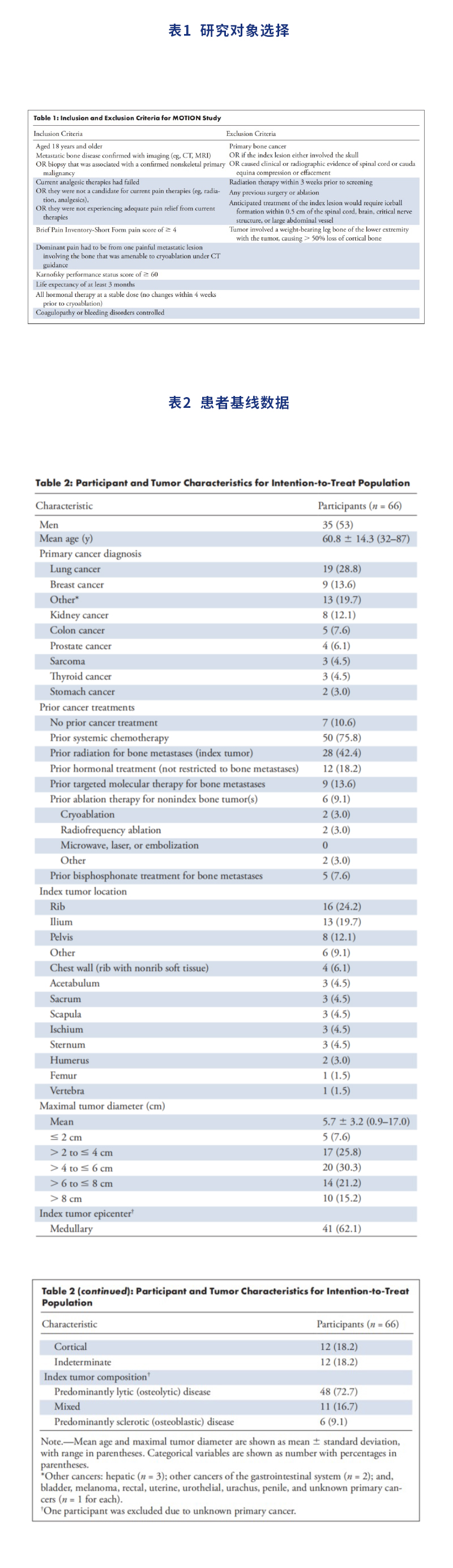 EsGS8N90B7GiCXfKlIyEGSjoK8nelIojZbPUVUlx