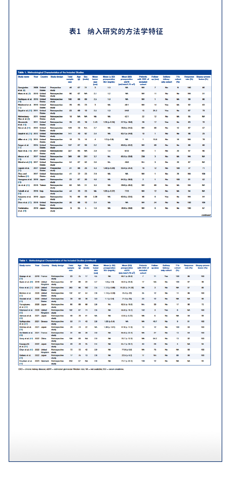 6jRiq3cUtwkwXVOp2qRclb53osSmhzcMfLLUwLaJ