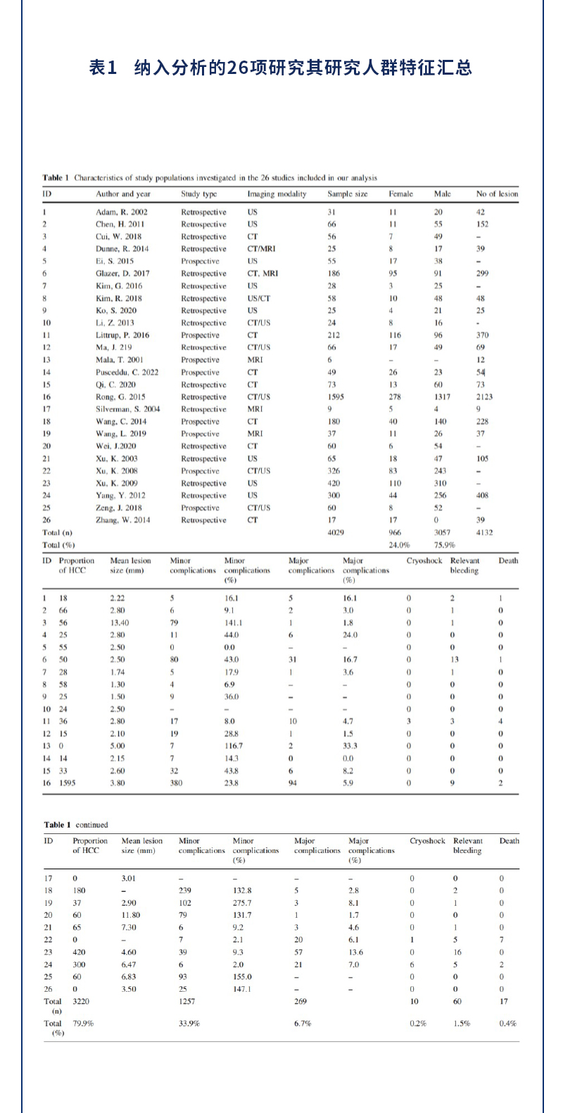 3wXeVxdtInMPnYGe1IEZZJhP001tv3rAOlikFCS0