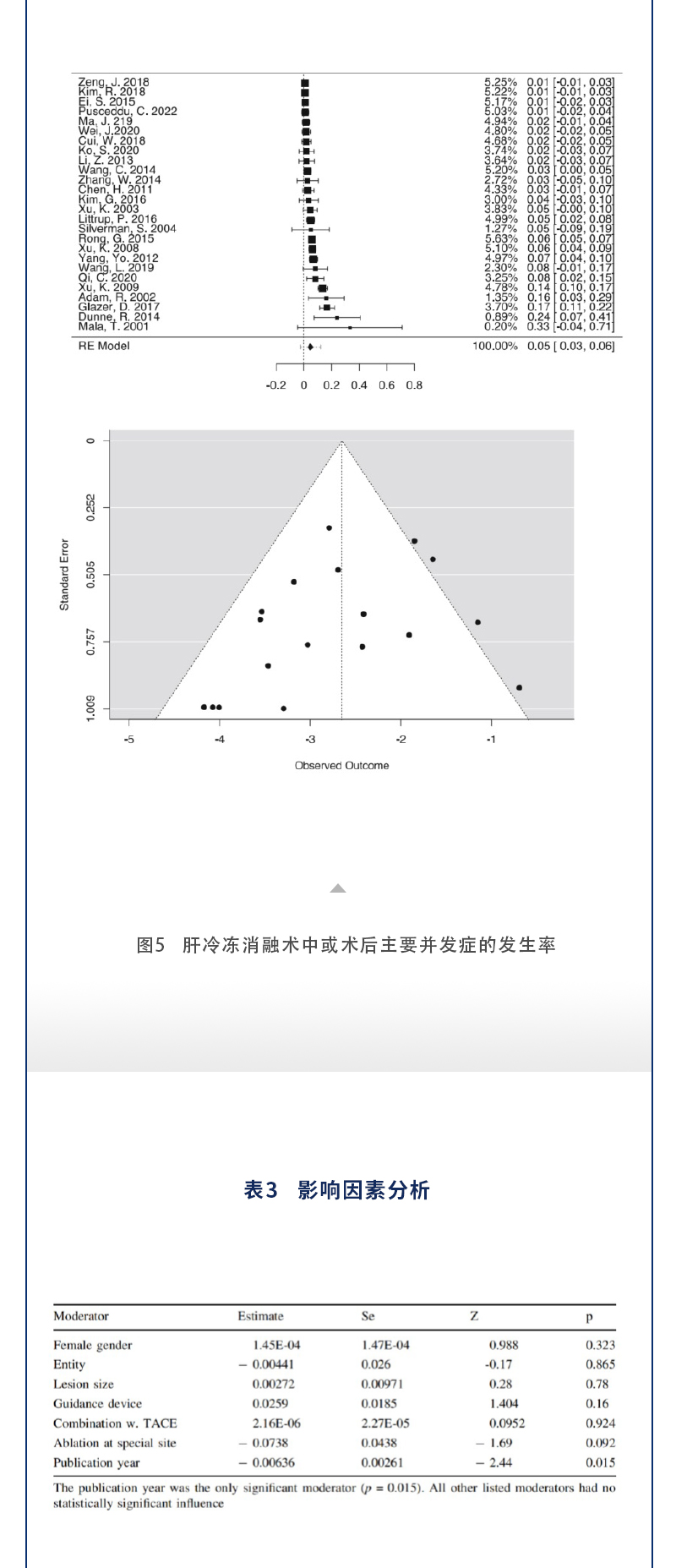 mdr25ZVeWJSVKDInCok58dajVzIQnr26pbuHxUOe