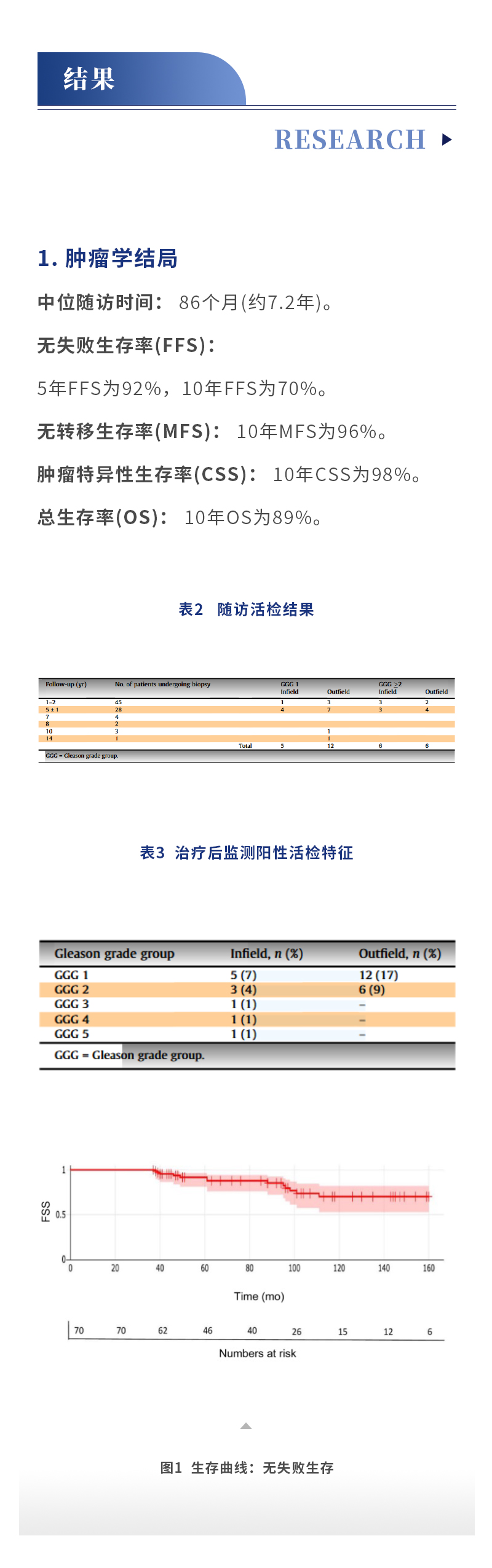 5FNqqRTYrQjZG8YRa5F9lHz1pLnUVqH8qY0302v5